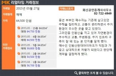 [리얼타임 아파트]무악동 인왕산현대아이파크아파트, 실거래가 6억 4,500만원 매매 완료