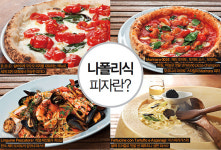 나폴리식 피자란?