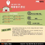 [리얼타임 아파트]양천구 목동 청구,한신아파트, 실거래가 6억 1,800만원 매매 완료