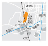 [분양현장 NOW] LH 천안 아산탕정지구 상업·업무용지