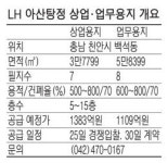 [분양현장 NOW] LH 천안 아산탕정지구 상업·업무용지