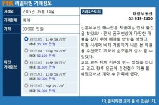 [리얼타임 아파트]정릉동 정릉e-편한세상1차아파트, 실거래가 3억 900만원 매매 완료