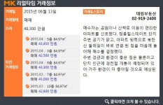 [리얼타임 아파트]정릉동 정릉힐스테이트3차아파트, 실거래가 4억 8,300만원 매매 완료