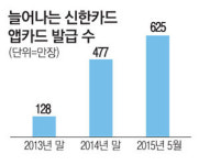 신한 모바일카드의 도전