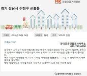 [실시간 거래현황]입지요건 좋은 성남 신흥동 라이프타워 사무실, 월세 실거래가는?