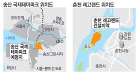 화성 유니버셜스튜디오 유치 속도낸다