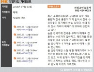 [실시간 거래현황]경기 의왕시 내손동 포일자이아파트, 실거래가 4억원 매매 완료