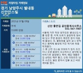 [실시간 거래현황]남양주시 별내동 신안인스빌아파트, 실거래가 3.3억원 전세 계약