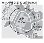 과천저수지 일대 카페村 만든다