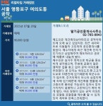 [실시간 거래현황]영등포구 여의도동 ′재건축 대상′ 단지, 공작아파트 실거래가는?