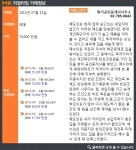 [실시간 거래현황]한강 바로 앞에 위치...여의도동 목화아파트 실거래가 7억원 매매 완료