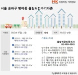 [실시간 거래현황]올림픽 공원이 집 앞에...방이동 올림픽선수기자촌아파트 실거래가는?