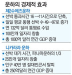 일자리 100만개 만드는 운하의 힘