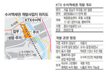 수서역 주변 38만㎡ 복합개발