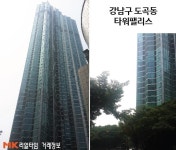 [실시간 거래현황]초고층 주상복합 도곡동 타워팰리스3차, 실거래가 20억원 매매 완료