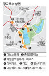 광교 스트리트형 상가 흥행몰이