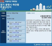 [실시간 거래현황]광명시 하안동 주공12단지아파트, 3.9억원 매매 완료