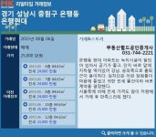 현대 사진 5