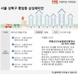 [실시간 거래현황]종암동 삼성래미안아파트, 전용 84.95㎡ 4억 3,350만원 매매 완료