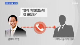 새누리, 윤후덕 딸 취업 특혜 논란 윤리특위 회부 징계받아야