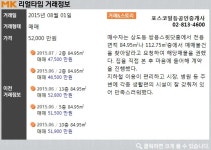 [실시간 거래현황]동작구 상도동 쌍용스윗닷홈, 실거래가 5.2억원 매매 완료