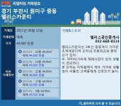 [실시간 거래현황]부천시 원미구 중동 팰리스카운티, 실거래가 4억 4,800만원 매매 완료