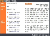 [실시간 거래현황]전세매물 씨마르자 월세도 귀해져...안양시 동안구 호계e-편한세상, 월세 실거래가는?