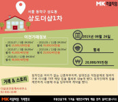 [실시간 거래현황]동작구 상도더샵1차아파트, 실거래가 2억원/ 95만원 월세 계약