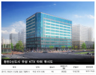 ‘우성 KTX 타워’, 365일 유동인구 붐벼 분양 인기몰이