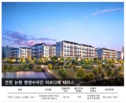 ‘인천 논현 한양수자인 아르디에’ 3일만에 완판… 그 비결은 무엇?