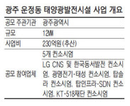 광주 태양光입찰 공정성 논란