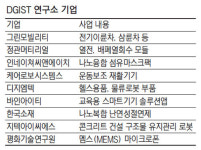 신생벤처 新기술 날개 달고 더 멀리…글로벌기업 꿈 영근다
