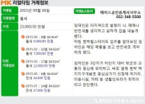 [실시간 거래현황]소사구 부천범박힐스테이트3단지, 실거래가 2.3억원/ 30만원 반전세 계약