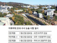 [논술] 2016학년도 이화여대 수시 모의논술(인문계열2)