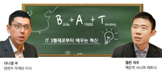 (주)아이디어스트림 | [Biz Focus] 中 B·A·T, 널린 아이디어를 `자기 것` 만들어 성공
