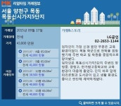 [실시간 거래현황]뛰어난 교육환경...학부모 선호도 높은 양천구 목동신시가지5단지, 전세 실거래가는?