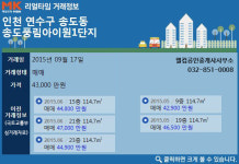 [실시간 거래현황]녹지로 둘러싸인 인천 연수구 송도풍림아이원1단지, 실거래가 4.3억원 매매 완료