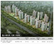 거제 중심 중의 중심 ‘고현생활권’, ‘힐스테이트 거제’ 10월 공급