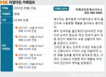 [실시간 거래현황]김포 풍무동 당곡3단지월드메르디앙…주거 3박자 두루 갖춰 `인기`, 매매 실거래가는?