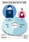 케이비파워인프라 | "9000조 亞인프라 이끌 `코리아파워`에 韓商이 힘보태야"