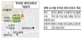 [분양현장 NOW] 평택소사벌 우미린 레이크파크
