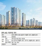 [MK분양 현장리포트] 평택 송담 지엔하임