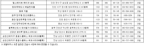 [MK분양캘린더] 분양 극성수기 도래·…청약물량 1만8000여 가구