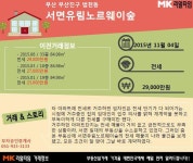 [실시간 거래]부산진구 범천동 역세권 아파트 `서면유림노르웨이숲`, 생활환경 탁월