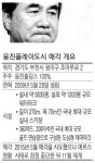 웅진플레이도시 매각, 높은 희망가에 발목?
