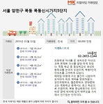 [실시간 거래]재건축 호재 맞은 양천구 ′목동신시가지5단지′, 우수 학군으로 꾸준한 인기...
