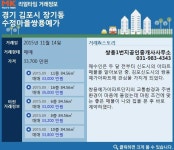 [실시간 거래]계속되는 전세난 속 김포한강신도시 `수정마을 쌍용예가`아파트 인기