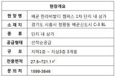 [권강수의 분양현장 탐방] 배곧 한라비발디 캠퍼스1차 단지 내 상가