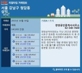 [실시간 거래]호재 가득한 청담동 마지막 재건축단지 ′삼익아파트′ 14억원에 매매 완료