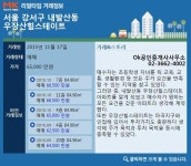 [실시간 거래]자연녹지 누리는 `숲세권`이 대세...내발산동 우장산힐스테이트, 6.5억 원 매매 완료